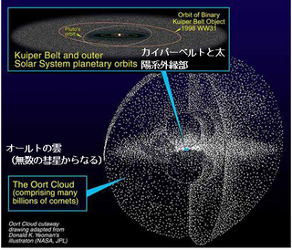 太陽系3ー2.png